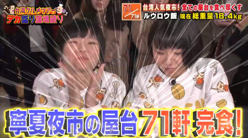 《日本大胃王挑戰台灣夜市》小野姐妹吃遍寧夏夜市71攤 兩人心目中的前三名美食是…… 《日本大胃王挑戰台灣夜市》小野姐妹吃遍寧夏夜市71攤 兩人心目中的前三名美食是……