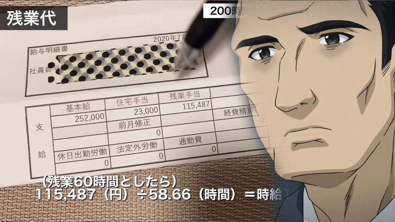 《社畜Youtuber的生活》猜猜每月加班200小時薪水有多少?為什麼明知血汗卻還不辭職? 《社畜Youtuber的生活》猜猜每月加班200小時薪水有多少?為什麼明知血汗卻還不辭職?