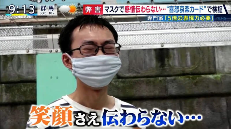 《戴口罩表達感情好困難》肢體語言必需放大到5倍 感情再好也看不出對方是哭還是笑 《戴口罩表達感情好困難》肢體語言必需放大到5倍 感情再好也看不出對方是哭還是笑