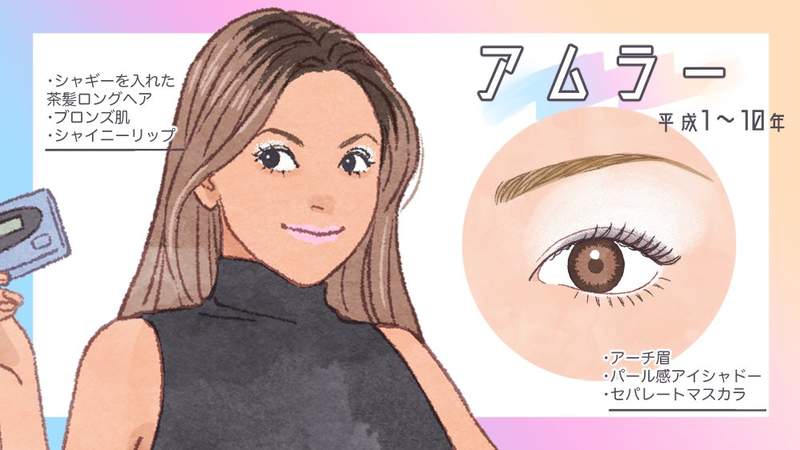 《平成流行的彩妝歷史》比較不同潮流下改變的彩妝特徵插畫引發熱烈迴響 《平成流行的彩妝歷史》比較不同潮流下改變的彩妝特徵插畫引發熱烈迴響