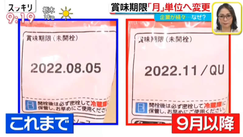 《愛買日本食品注意了》賞味期限標示改成只到月 減少浪費同時也能減輕罪惡感? 《愛買日本食品注意了》賞味期限標示改成只到月 減少浪費同時也能減輕罪惡感?