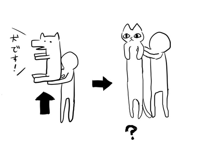 《抱貓跟抱狗的差別》沒養過貓的狗飼主，抱起貓時的異生物感引起共鳴ww