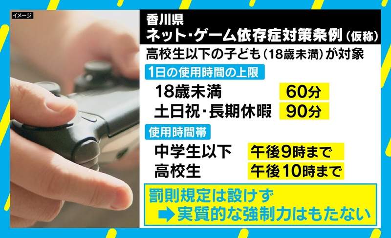 《香川縣限制電玩的主因？》議長女兒從小沉迷打電動 網友嘲笑記恨10年立法報復社會