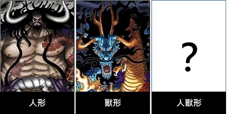 航海王(海賊王)擁有魚魚果實(幻獸種)青龍形態之四皇百獸海道(凱多)獸人形態於1008話曝光!!! 航海王(海賊王)擁有魚魚果實(幻獸種)青龍形態之四皇百獸海道(凱多)獸人形態於1008話曝光!!!