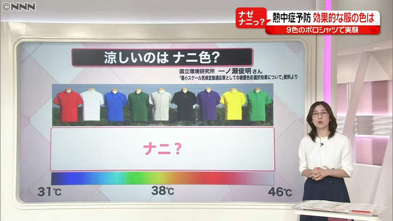 《夏日涼爽穿衣實驗》難道整個夏天都只能穿白色嗎?其實有顏色穿起來跟白色一樣涼 《夏日涼爽穿衣實驗》難道整個夏天都只能穿白色嗎?其實有顏色穿起來跟白色一樣涼