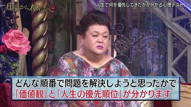 心理測驗《你人生中的優先選擇》突然發生了幾件緊急狀況,你會怎麼選擇排序去解決呢? 心理測驗《你人生中的優先選擇》突然發生了幾件緊急狀況,你會怎麼選擇排序去解決呢?