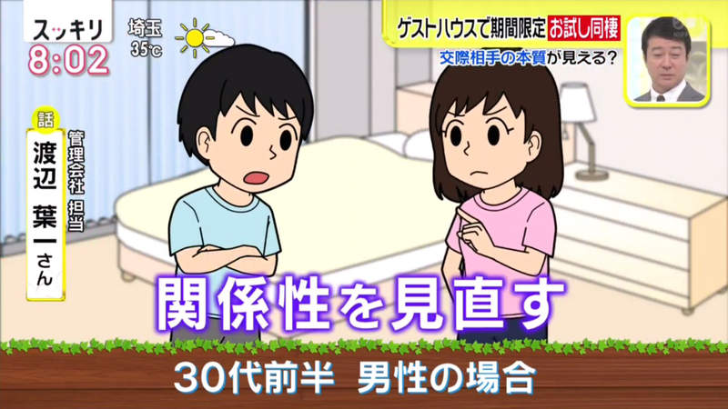 《日本青年旅舍同居試婚方案》情侶衝動同居容易出狀況 先嘗試住上一星期看清對方的本質