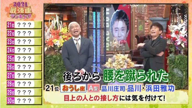 2021年《最強運勢星座×血型》排行榜　快來找找自己在48名中在第幾名呢？