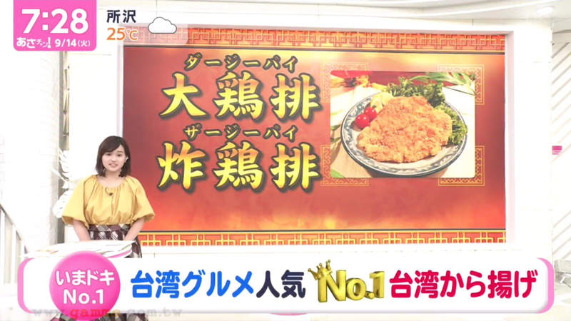 《日本人氣No.1台灣美食是雞排》雞排店是去年的6倍之多 有望掀起超越珍珠奶茶的熱潮? 《日本人氣No.1台灣美食是雞排》雞排店是去年的6倍之多 有望掀起超越珍珠奶茶的熱潮?