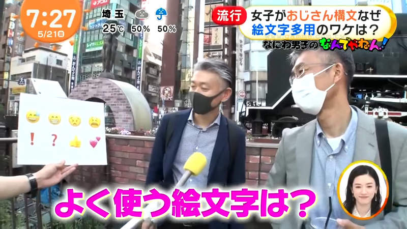 《超像大叔會用的表情圖示》日本年輕女性選出５大老氣圖示 文中「那個」越多就越像大叔？