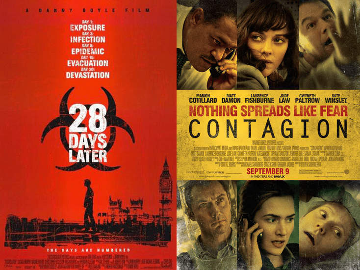 電影裡的疫情《病毒大爆發電影排名》最符合現實的是這一部？