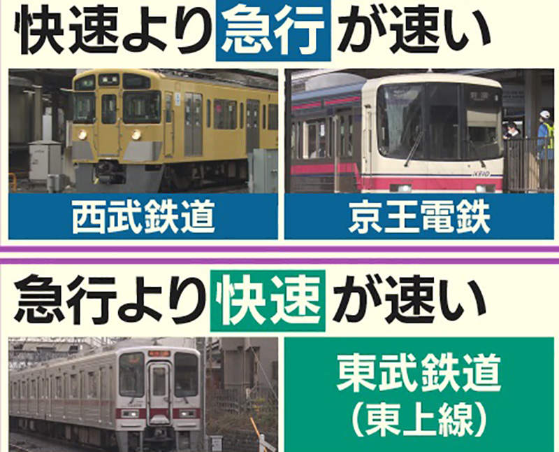 《日本列車等級看得霧煞煞》急行和快速到底哪個比較快?其實根本沒有一個統一標準 《日本列車等級看得霧煞煞》急行和快速到底哪個比較快?其實根本沒有一個統一標準