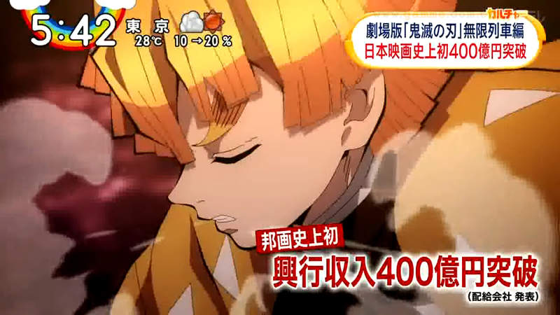 《鬼滅之刃再創新紀錄》無限列車日本票房突破400億日圓 國外票房台港澳貢獻29億