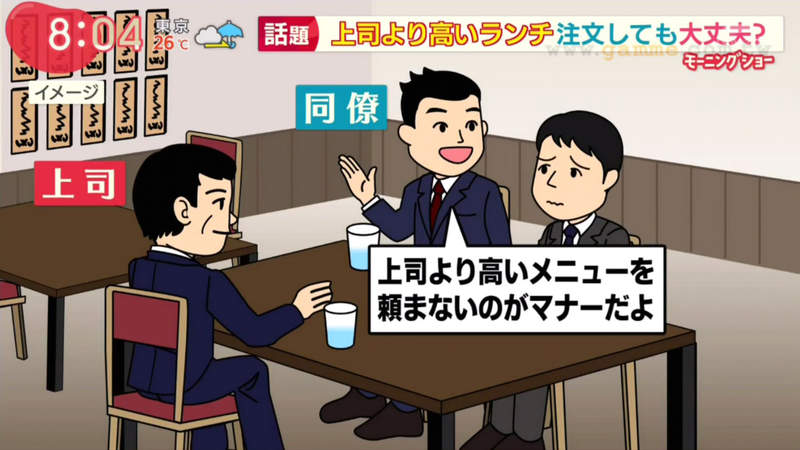 《跟上司吃飯的不成文規定》點餐比上司還貴很沒禮貌嗎？調查發現女性上班族遠比男性更在意