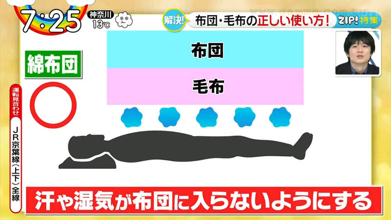 《被子的正確蓋法》被子和毯子哪個該在上？羽絨被、羊毛被、棉被、聚酯被其實各有不同