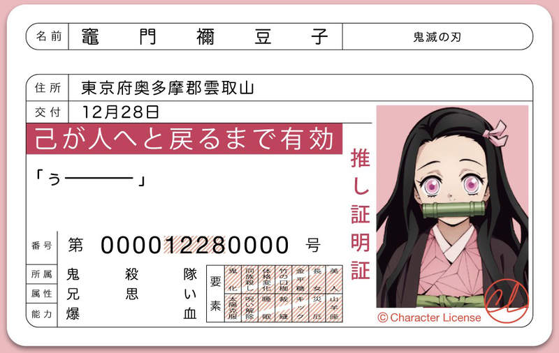 《販售動畫角色駕照被告了》42歲男擅自製作周邊商品 多家廠商集體指控侵犯著作權 《販售動畫角色駕照被告了》42歲男擅自製作周邊商品 多家廠商集體指控侵犯著作權