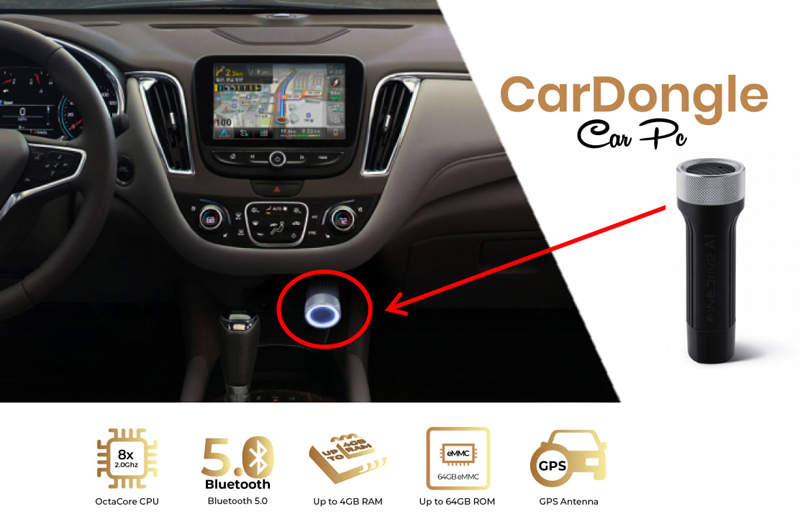 就是個拇指隨身碟 超迷你 Cardongle 車載pc系統 老爺車瞬間升級成smart Car