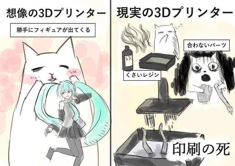 《3D列印的理想與現實》以為從此可以輕鬆自製公仔嗎？實際用過才知道困難重重