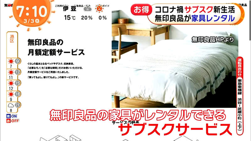 《各行各業月費風潮》無印良品出租家具帶動流行 手搖飲、旅館、居家打掃無所不包月 《各行各業月費風潮》無印良品出租家具帶動流行 手搖飲、旅館、居家打掃無所不包月