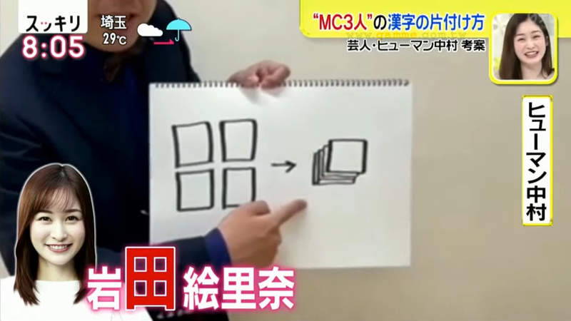 《漢字的收納法》搞笑藝人中村高志構想爆紅 網友大讚他的想像力簡直是天才 《漢字的收納法》搞笑藝人中村高志構想爆紅 網友大讚他的想像力簡直是天才