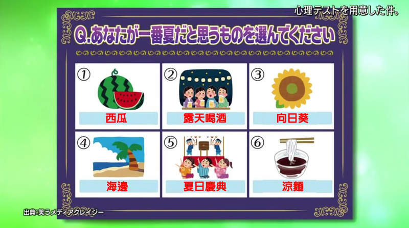 心理測驗《你認為哪個圖案最代表夏天》能預測你內心最奢望的東西是什麼