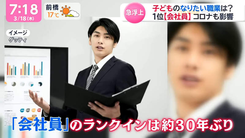 《日本小孩最想當上班族》為什麼睽違30年大受歡迎?都因肺炎疫情看到父母帥氣的一面 《日本小孩最想當上班族》為什麼睽違30年大受歡迎?都因肺炎疫情看到父母帥氣的一面