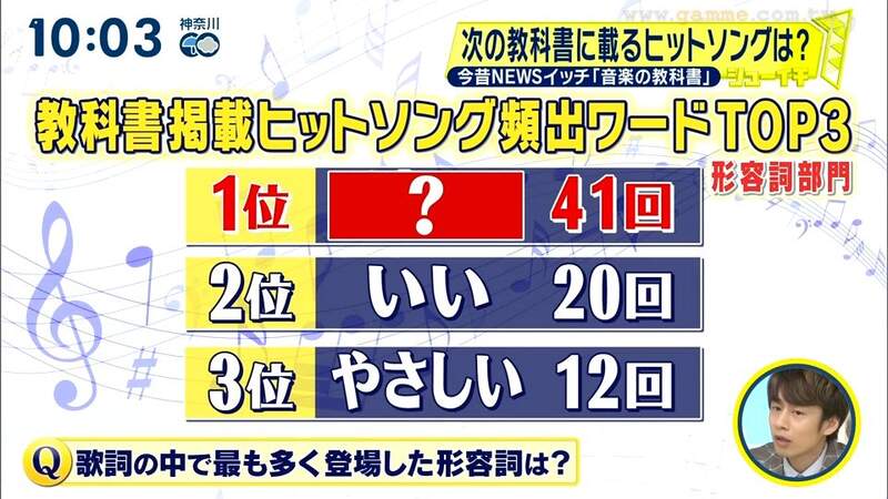 《日本音樂課本大調查》收錄流行歌的標準是什麼?歌詞包含這3個詞彙最容易入選 《日本音樂課本大調查》收錄流行歌的標準是什麼?歌詞包含這3個詞彙最容易入選