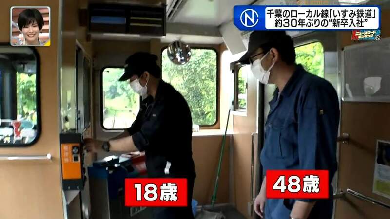 《鐵路公司睽違30年的新鮮人》最年輕的學長是48歲 18歲的新進員工備受眾人期待 《鐵路公司睽違30年的新鮮人》最年輕的學長是48歲 18歲的新進員工備受眾人期待