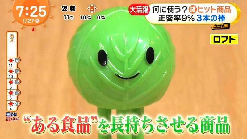 《暢銷多年的謎樣商品》長相可愛卻有三隻腳的神祕生物?只有9%的人猜得出正確用途 《暢銷多年的謎樣商品》長相可愛卻有三隻腳的神祕生物?只有9%的人猜得出正確用途