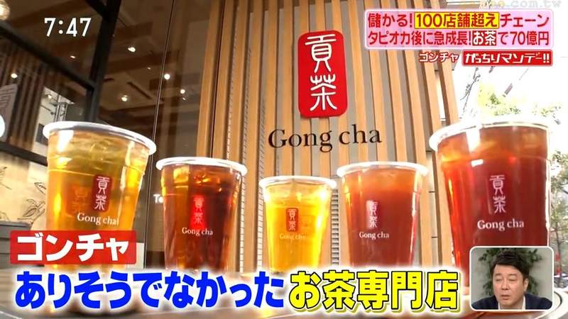 《日本節目解析貢茶成功秘訣》台灣茶飲文化感動日本人 珍珠奶茶熱潮退燒卻能一直開分店