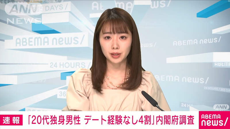 《2x歲單身男性4成沒有約會過》日本政府最新調查揭露震撼真相 中槍的網友紛紛發出哀號 《2x歲單身男性4成沒有約會過》日本政府最新調查揭露震撼真相 中槍的網友紛紛發出哀號