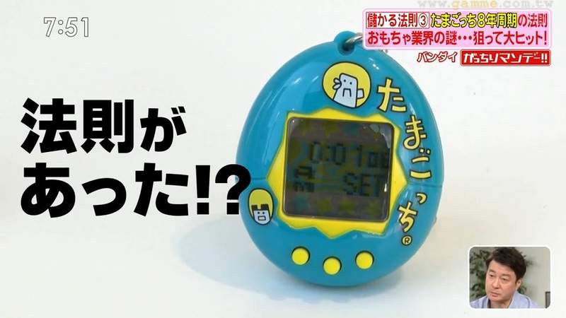 《BANDAI公司的賺錢法則》為什麼電子雞每8年會大賣?每一種玩具都有神秘的流行週期 《BANDAI公司的賺錢法則》為什麼電子雞每8年會大賣?每一種玩具都有神秘的流行週期