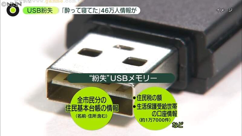 《日本市公所遺失全市民個資USB》宣稱密碼有13位很安全 網友立刻猜到是什麼密碼了 《日本市公所遺失全市民個資USB》宣稱密碼有13位很安全 網友立刻猜到是什麼密碼了
