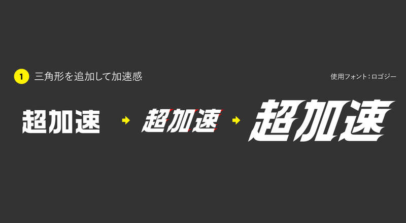 《文字設計8大技巧》加點簡單巧思就能變出精美LOGO 教你發揮字體蘊含的無限可能 《文字設計8大技巧》加點簡單巧思就能變出精美LOGO 教你發揮字體蘊含的無限可能