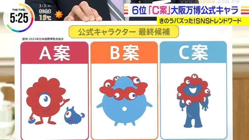《大阪萬博吉祥物最終決選》C案的隱藏設定大受網友歡迎 千變萬化的怪物散發獨特魅力