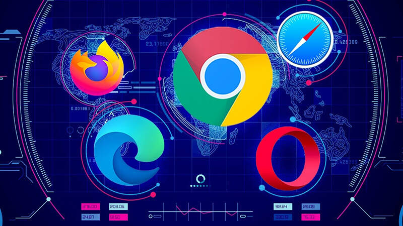 第一大是誰你知道嗎?《Microsoft Edge》急起直追,Safari靠跨平台優勢仍占據全球第二! 第一大是誰你知道嗎?《Microsoft Edge》急起直追,Safari靠跨平台優勢仍占據全球第二!