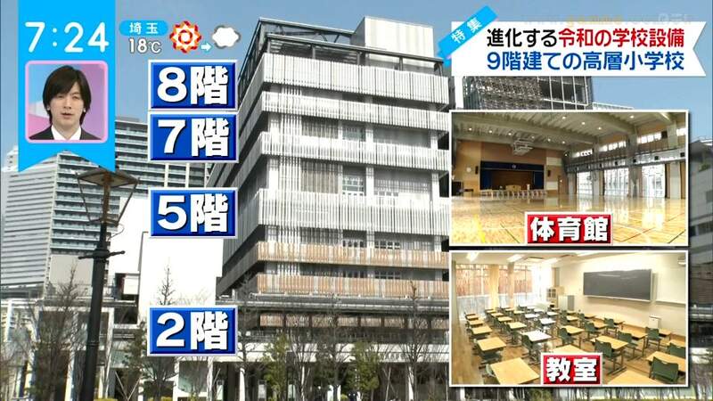 《耗資100億的日本公立小學》校內超先進設備一應俱全 但是經典的鞋櫃也隨之消失了 《耗資100億的日本公立小學》校內超先進設備一應俱全 但是經典的鞋櫃也隨之消失了