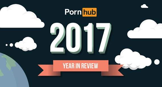 《全球知名謎片網 Pornhub 2017年度數據公開》一窺各國的性癖✰